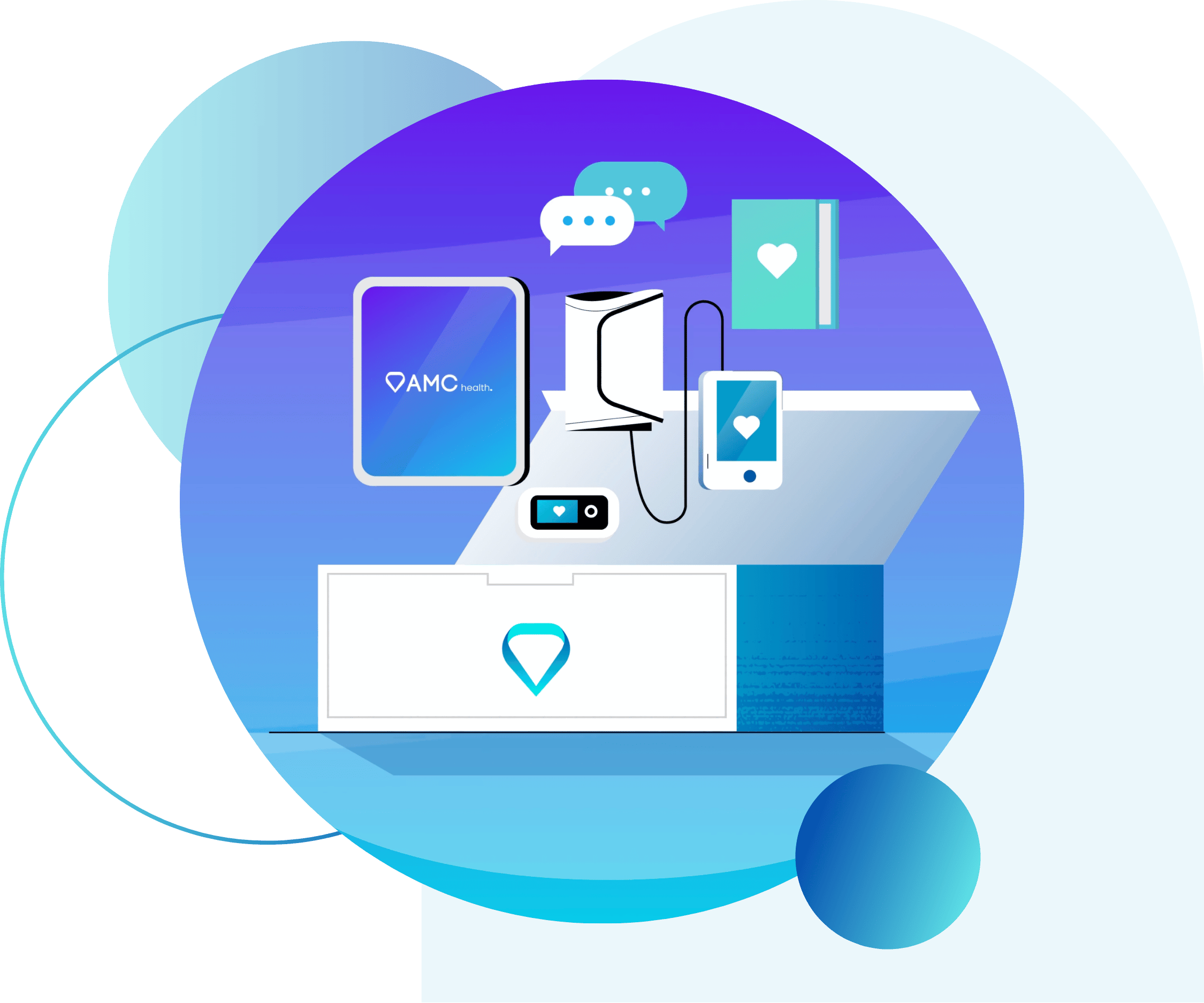 amc health remote patient monitoring rpm