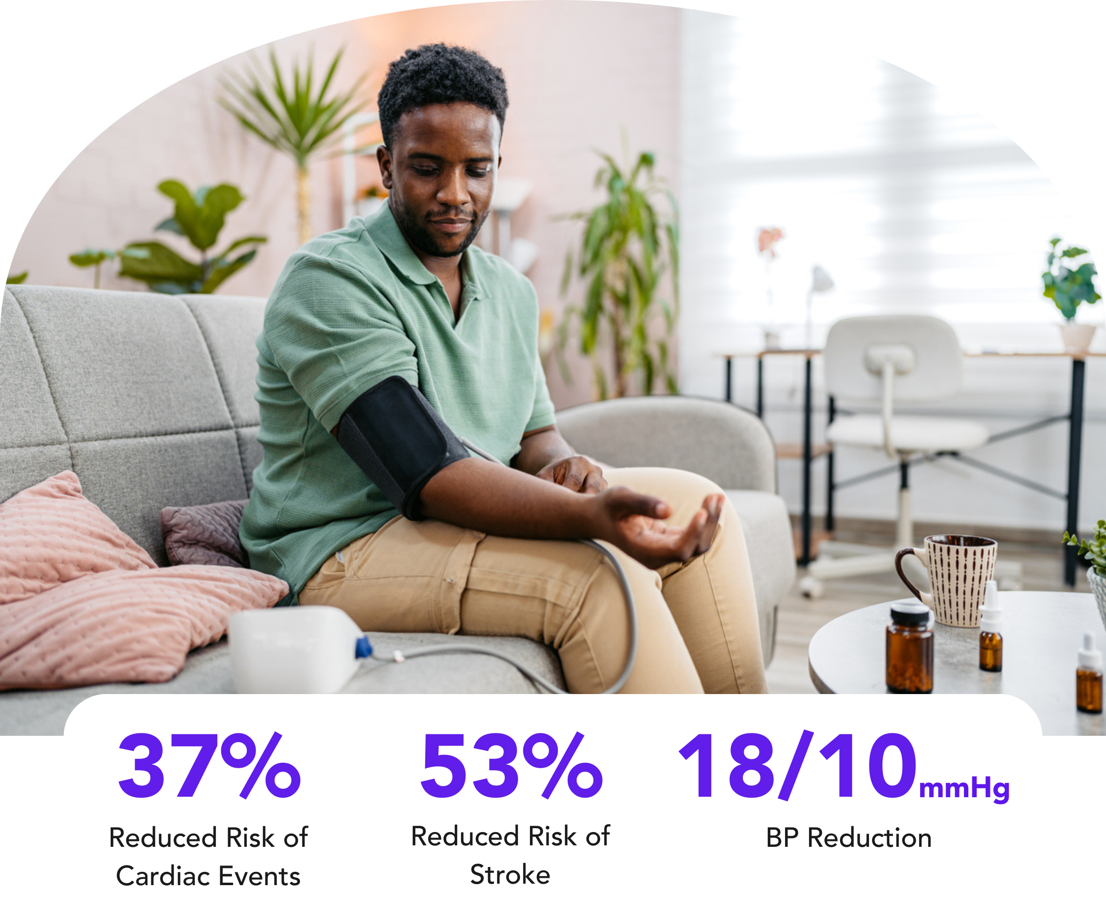 telehealth care case study